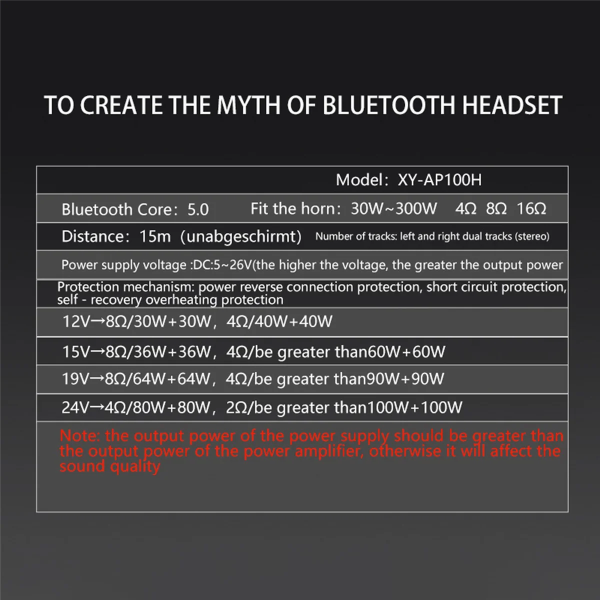 XY-AP100H 100 Вт + двойной TPA3116D2 Bluetooth 5 0 стерео аудио цифровой усилитель мощности плата