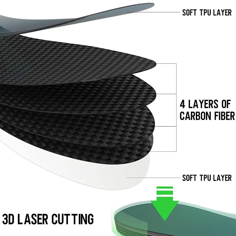 Carbon Fiber Shoe Inserts for Man Woman Basketball Football Hiking Sports Insole Orthotic Shoe Stiffener 0.8mm thickness Insert