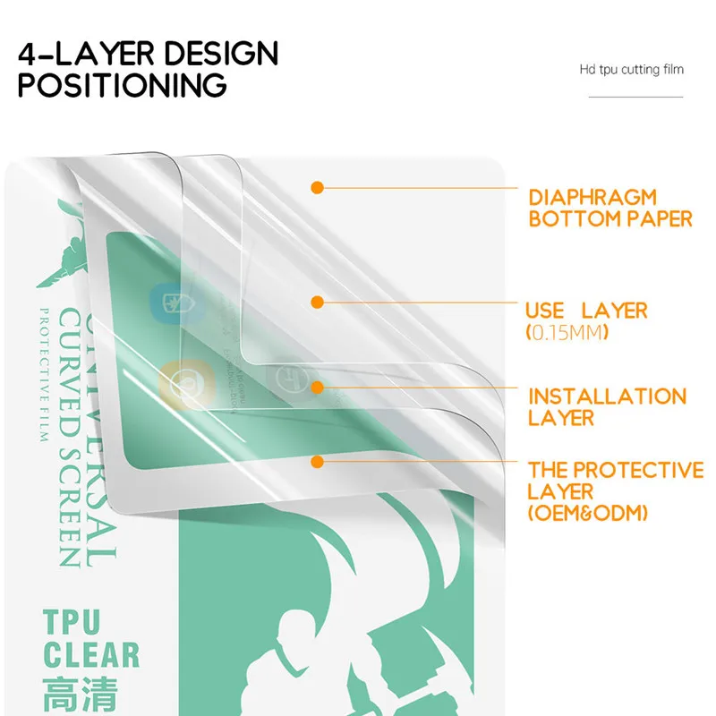 50pcs TPU Hydrogel Film For Phone Screen Protection For Auto Cutting Machine Flexible HD Frosted Anti-blueray Anti-peeping Film