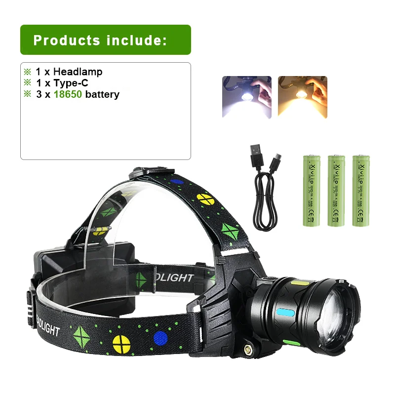 

Суперяркий перезаряжаемый налобный фонарь 68000000LM для рыбалки