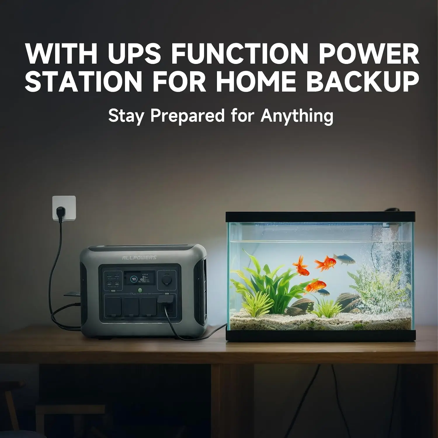 Солнечный генератор ALLPOWERS R1500 LITE 1600W 1056Wh с солнечной панелью 100W200W для кемпинга и автодомов (art.: 3920d075ebb3e) - 3920d075ebb3e