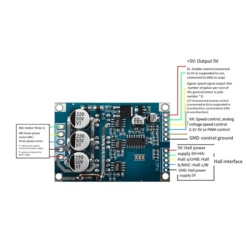 Driver Module DC 12V-36V 500W Brushless Motor Controller Board Hall Balance Car Multifunction