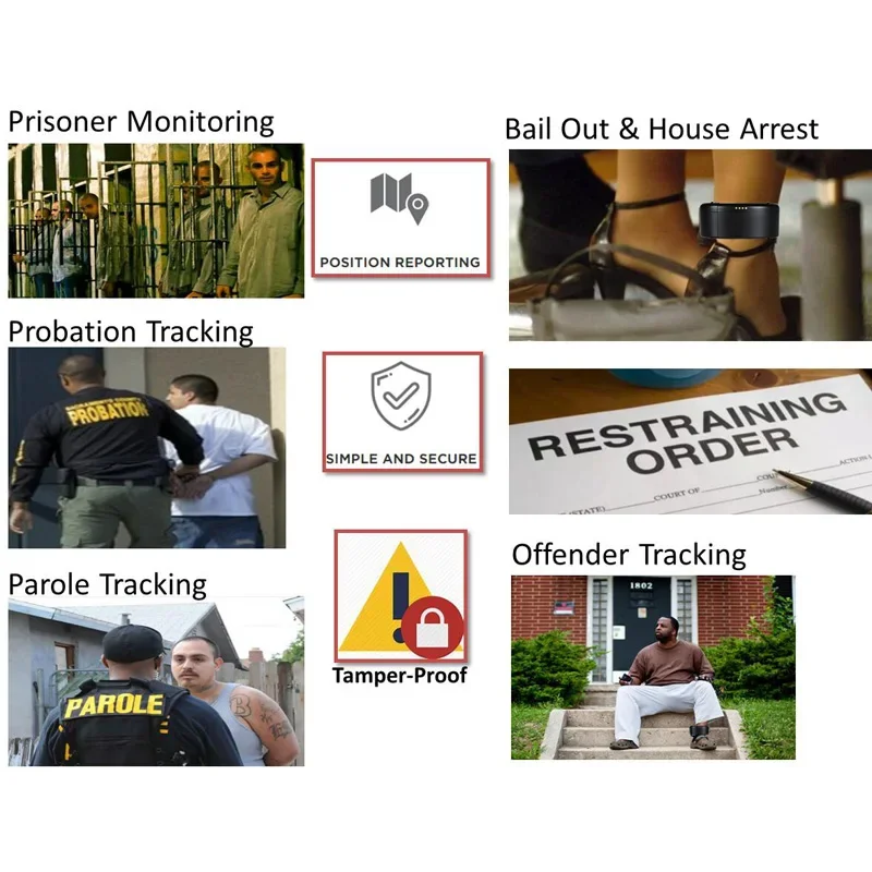 Тюремные браслеты на лодыжку Parolees Gps смарт-браслет тюремный заключенный