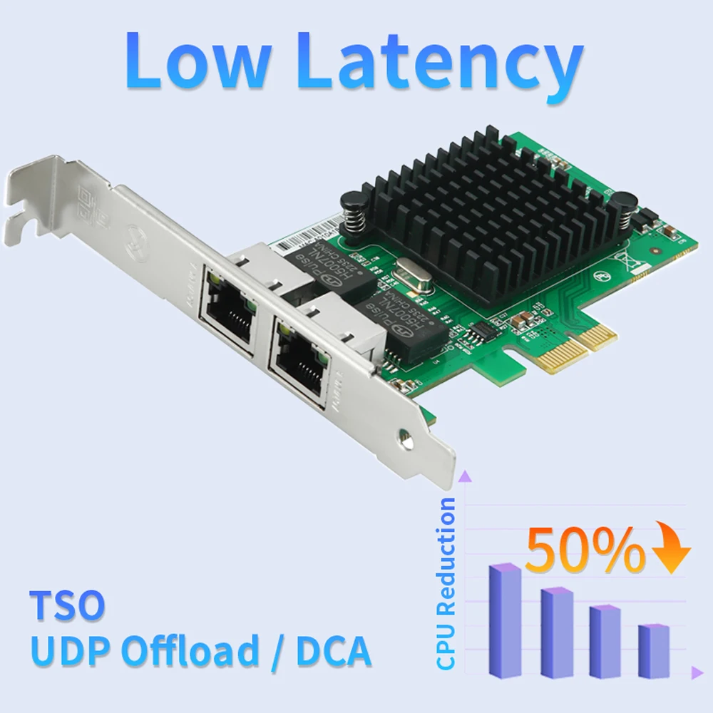 Фото INTEL 82576-T2 Gigabit PCIe x1 Двухпортовая сетевая карта настольного компьютера 1000 Мбит/с 2 RJ45 Серверная сетевая карта для Windows Linux №4
