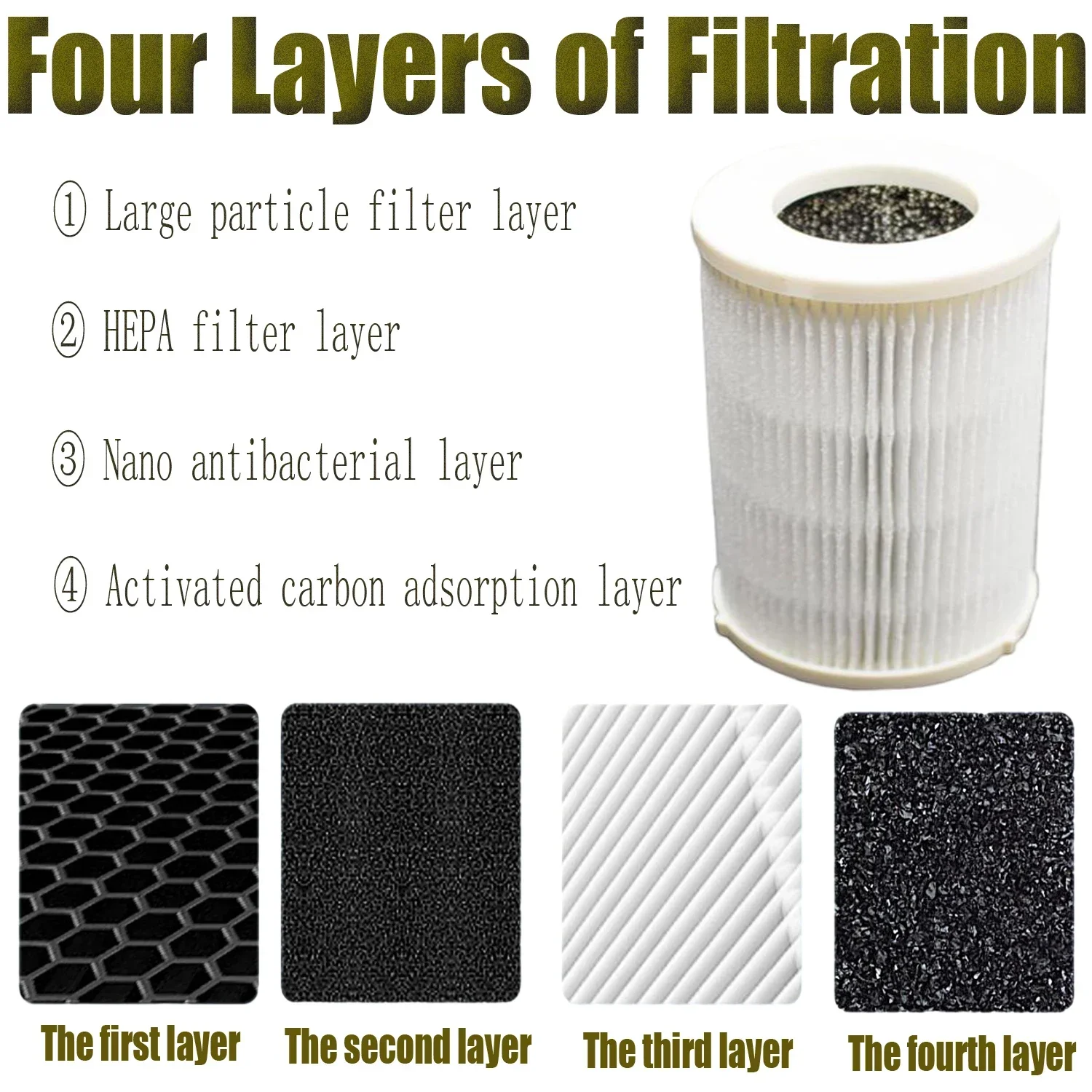 Умный очиститель воздуха с активированным углем для дома