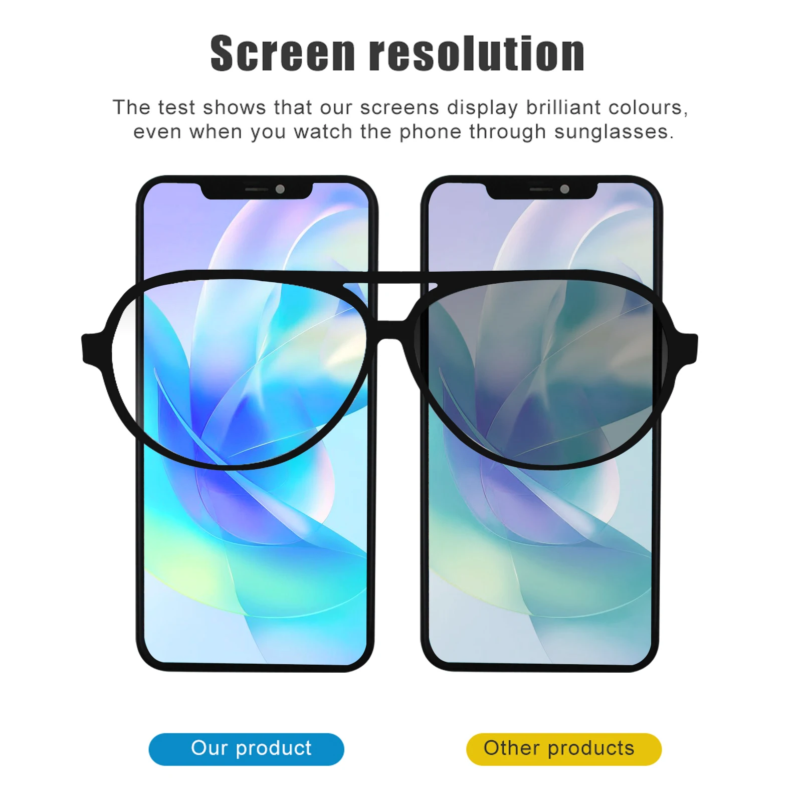 Ceny AAA + 100% Nowy Oryginalny Wyświetlacz Oled Dla Ekranu IPhone Wysoka Rozdzielczość 458 Ppi Wrażliwy Dotyk Oryginalna Powłoka Odporna Na Zarysowania Kup AAA + 100% Nowy Oryginalny Wyświetlacz Oled Dla Ekranu IPhone Wysoka Rozdzielczość 458 Ppi Wrażliwy Dotyk Oryginalna Powłoka Odporna Na Zarysowania