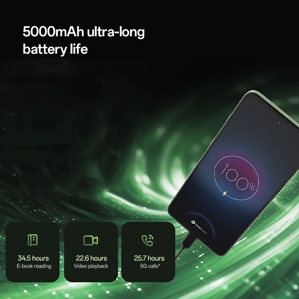 Смартфон Motorola Moto G 5G 8/128ГБ 8/256ГБ