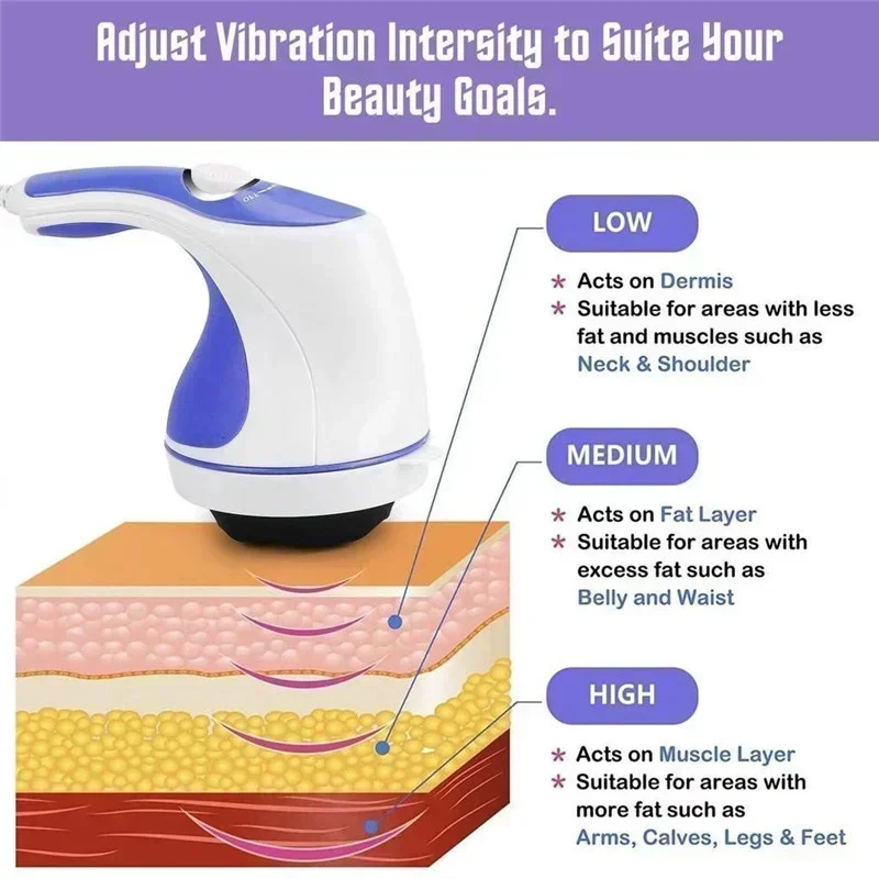 Массаж тела полный массажер для удаления жира электрический ручной тонкий