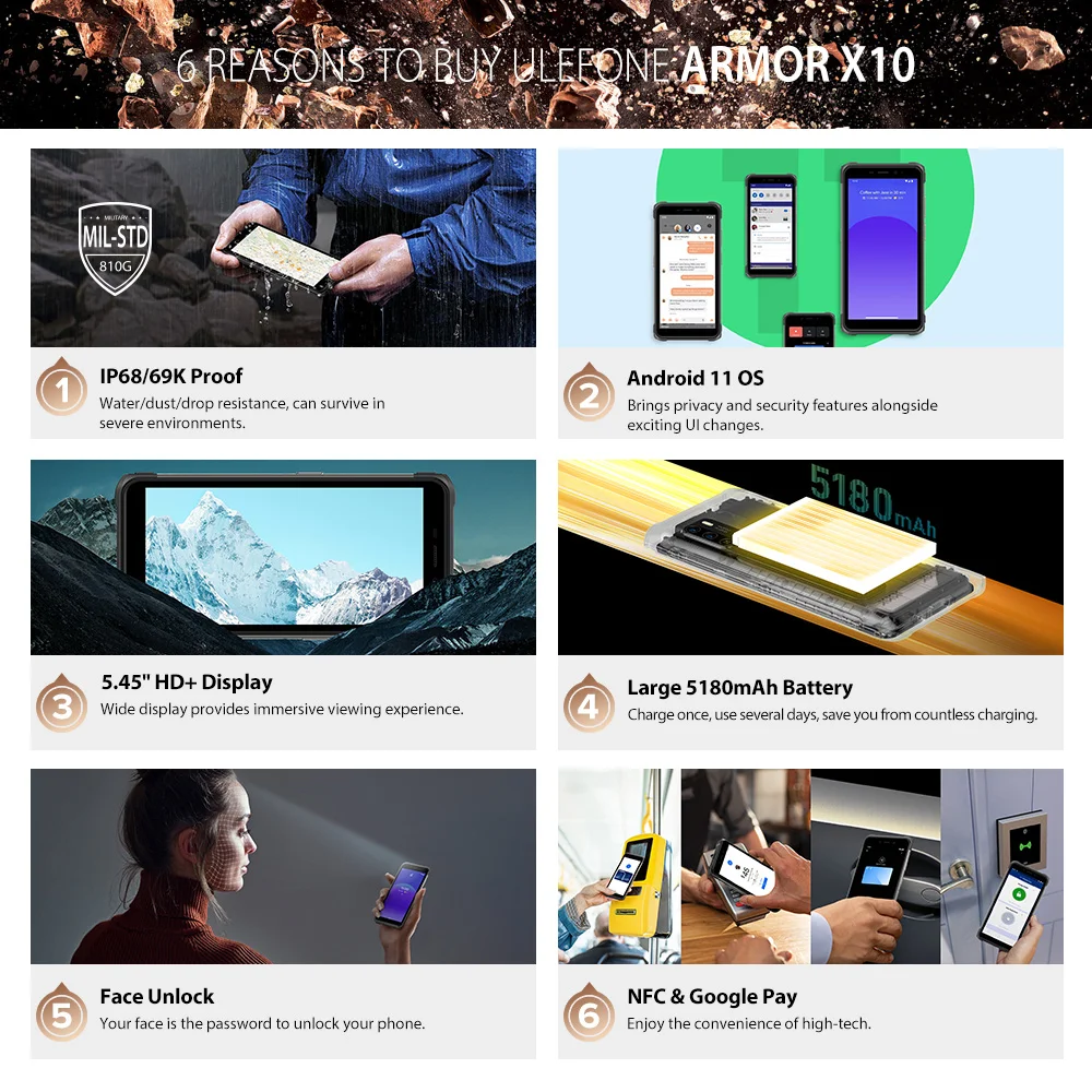 Ulefone Armor X10 Android 11 Mobile Phone IP68 Rugged Phone 4GB 32GB Helio A22 Cellphones 5.45