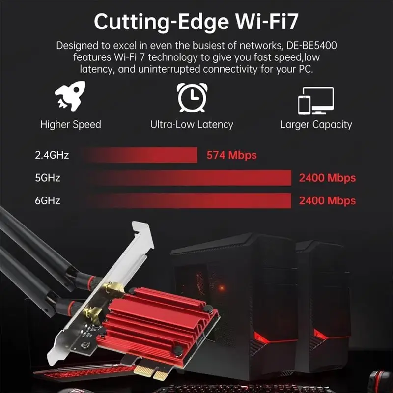 Фото 【Падение цены! !】Wifi7 BE5400 трехдиапазонный 2,4G/5G/6Ghz MT7925 беспроводной адаптер PCIE совместимый Bluetooth 5,4 сетевая Wi-Fi карта для Wi-Fi №5