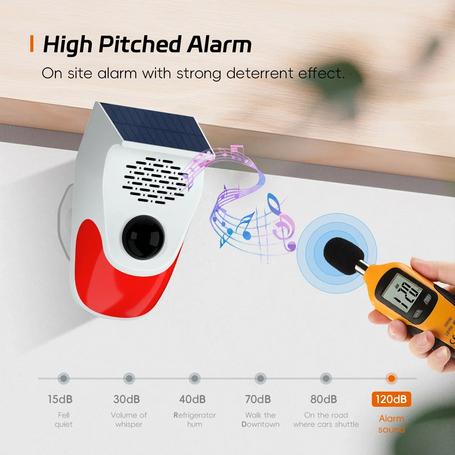 Голосовой диктор на солнечных батареях инфракрасный детектор человеческого