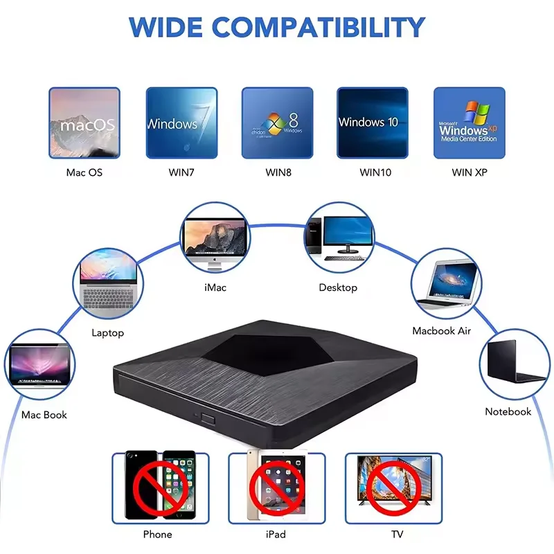 Портативное хранилище данных Blu Ray 8x DVD RW Cd Писатель Оптический привод USB Внешний