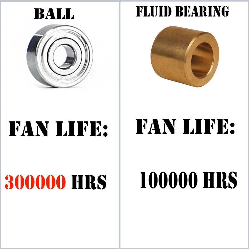 95мм Вентилятор охлаждения CF1015H12D DC12V Замена для Sapphire NITRO RX480 8G RX 470 4G GDDR5 RX570 / D5 RX580 OC.