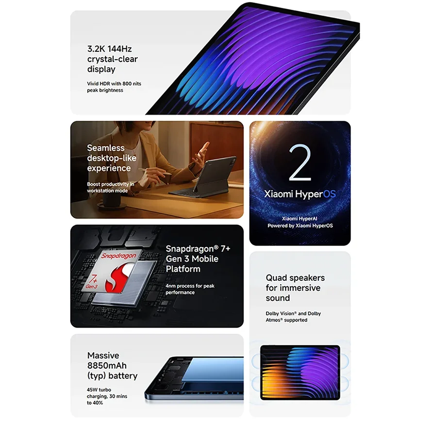 Xiaomi Pad 7 11 2 дюйма 3 К 144 Гц дисплей Snapdragon Gen3 8850 мАч 13 МП + 8 камера поддержка IPv6