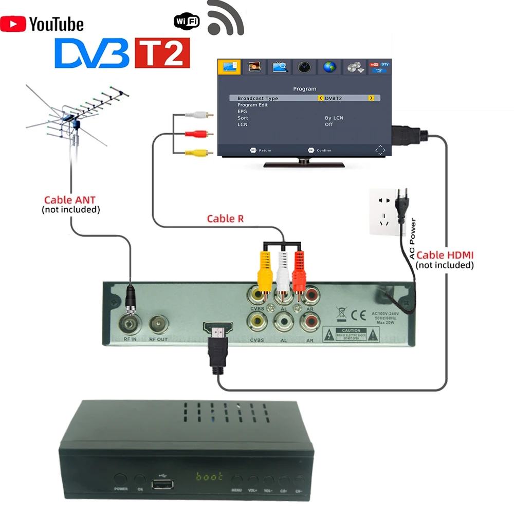 ТВ-приставка DVB T2 Wi-Fi USB 2 0 Full HD 1080P тюнер спутниковый ТВ-приемник встроенный