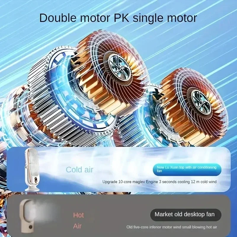 Портативный Настольный Вентилятор Для Дома С Зарядкой Типа C