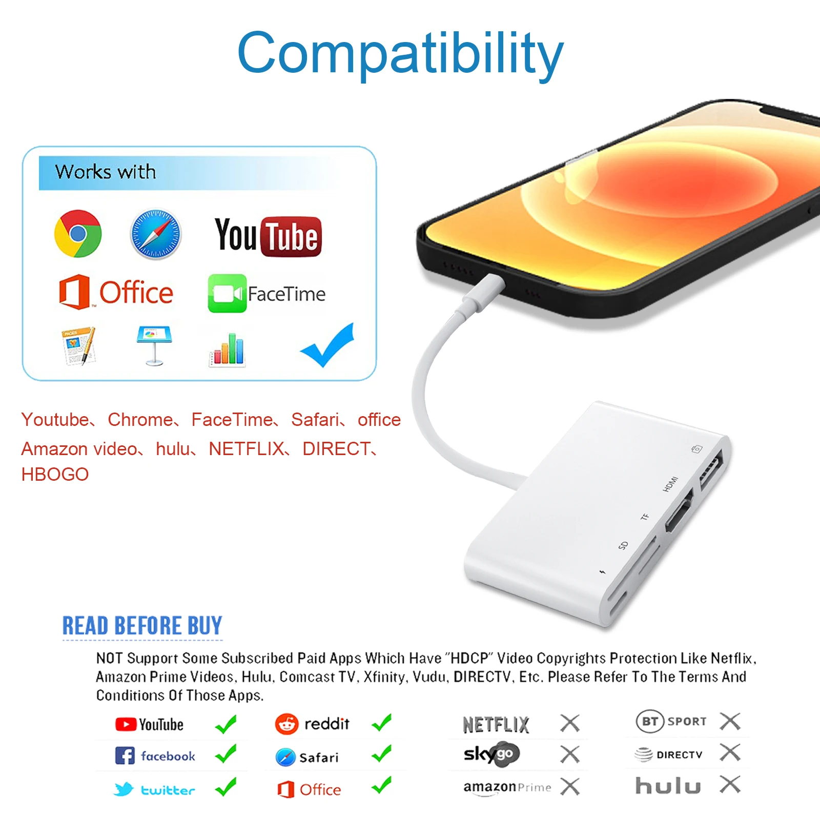 Lightning to HDMI Digtial AV Adapter,iPhone 14 to TV/Projector Connector Otg Cable Charge/SD/TF/USB Port 1080P Video Sync Screen