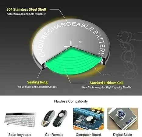 50/30/20/15/10/5 шт. CR2032 CR 2032 кнопочные батарейки 3 В 200 мАч литиевая батарея для часов