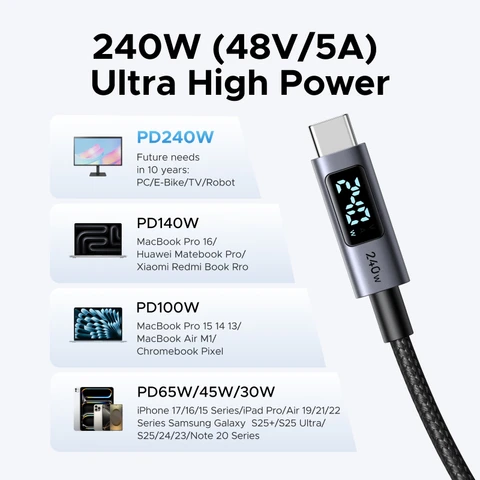 UGREEN USB-C кабель 240 Вт с цифровым дисплеем PD3.1 Type-C шнур для ноутбука MacBook iPhone 17 Samsung S25 Xiaomi зарядное устройство быстрое