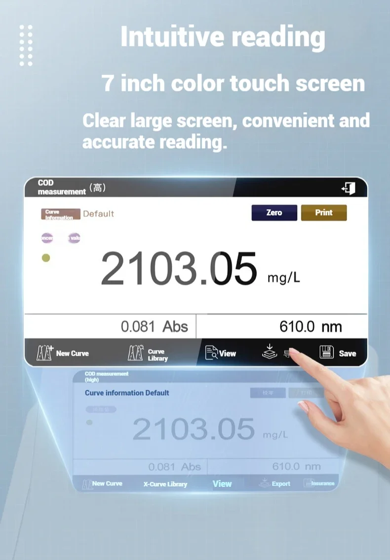 Высокоточный цветомер спектрофотометр цифровой imetro цена медицинская