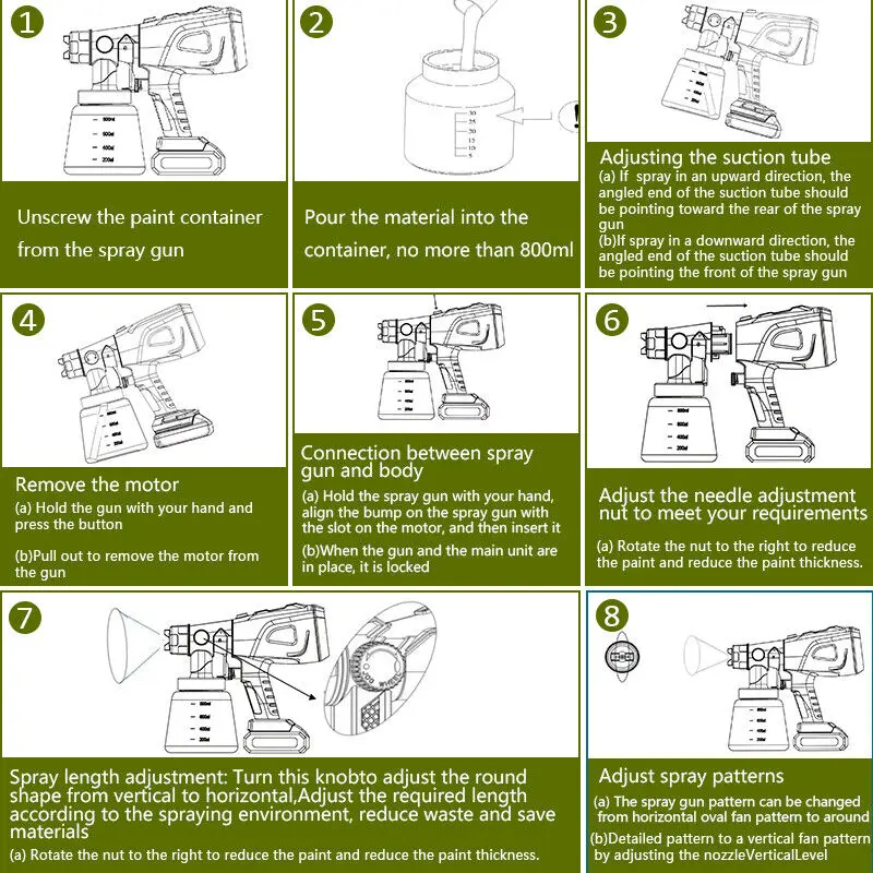 Беспроводной электрический пистолет-распылитель 1000 мл
