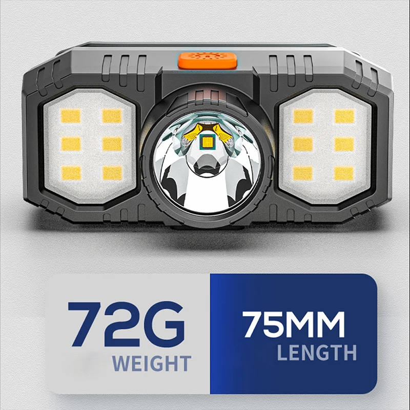 Светодиодный Налобный Фонарь Novo COB Мини-портативный USB Перезаряжаемый