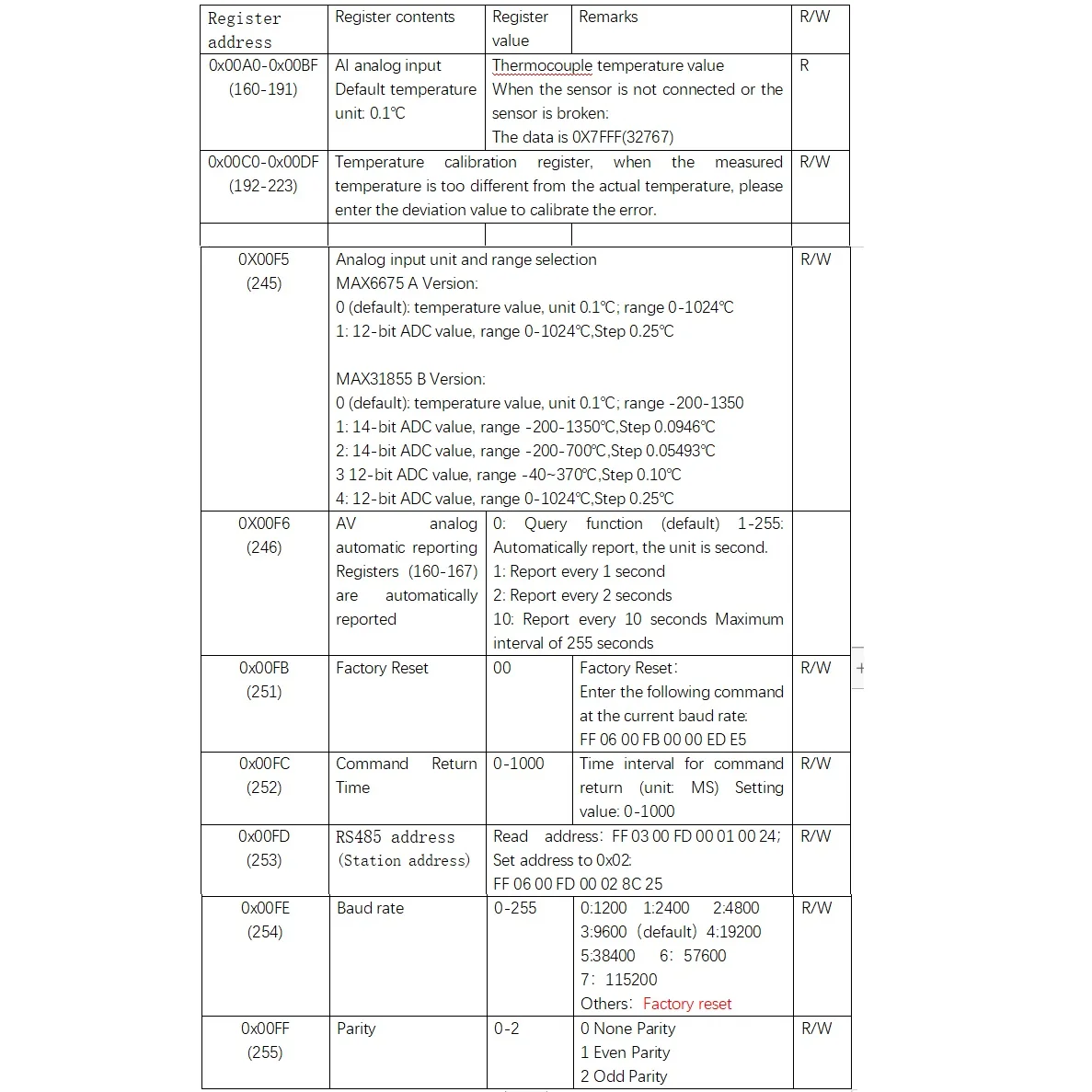 Температурный коллектор 32CH K термопара-200-1350C Ultra-wideRS485 аналоговая Удаленная плата