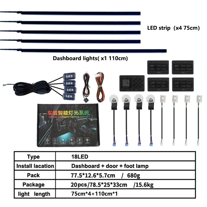 

Автомобильная светодиодная подсветка 18 в 1