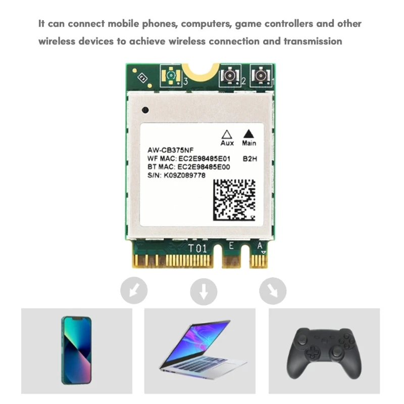 Рисунок 3 - Беспроводная сетевая карта AW CB375NF