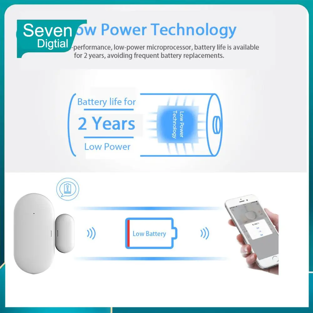 

Wireless Window Detector Ewelink Long Battery Life Door And Window Sensor Intelligent Linkage Zigbee Door Sensor