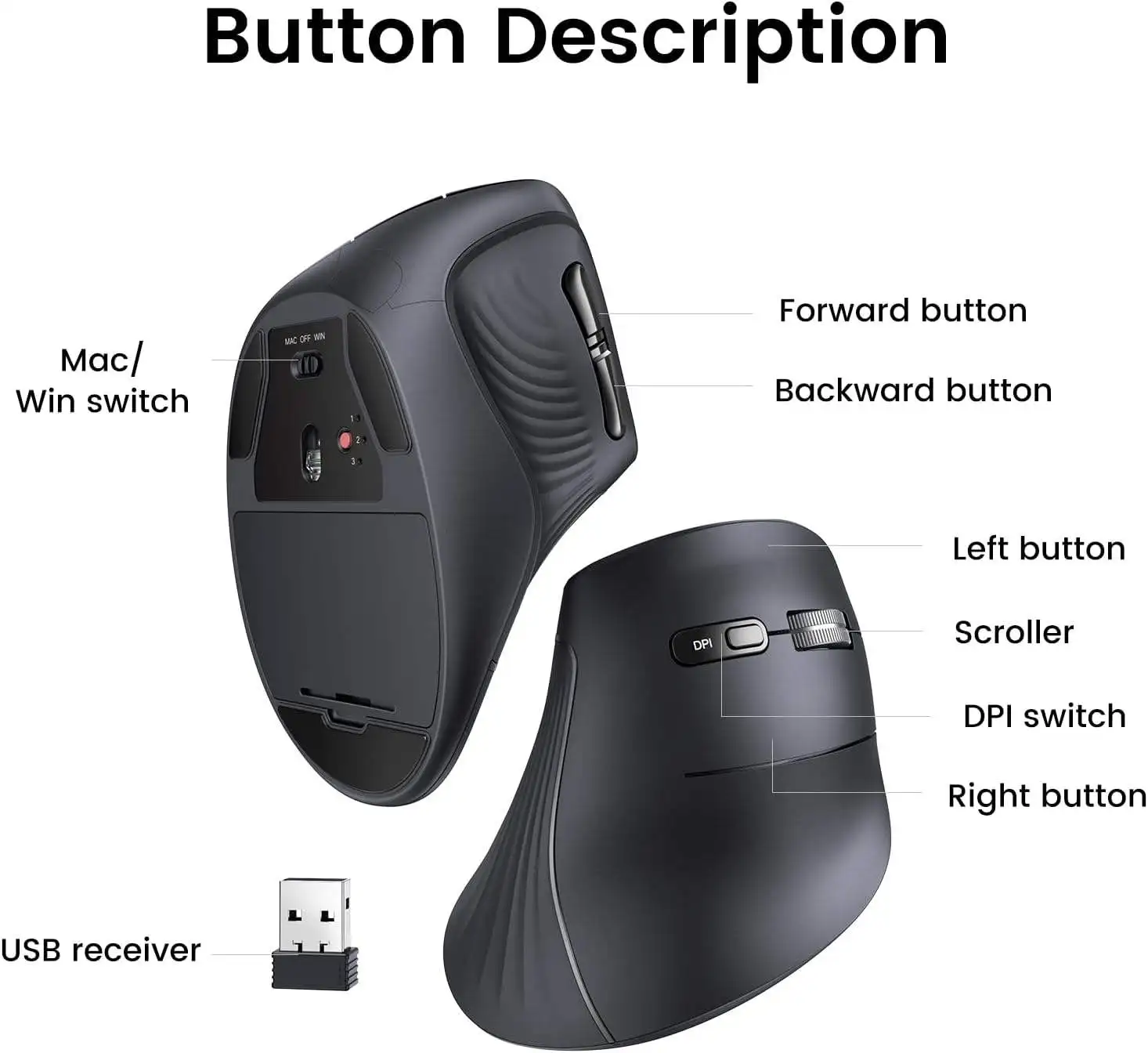 Фото Беспроводная вертикальная Bluetooth-мышь UGREEN MU008, эргономичная, 5 кнопок, 1000/1600/2000/4000 DPI, 2.4G, для ноутбуков и ПК №1