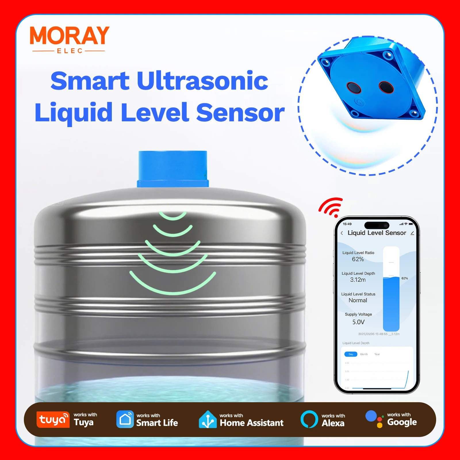 

Ультразвуковой датчик уровня воды Moray ME201W