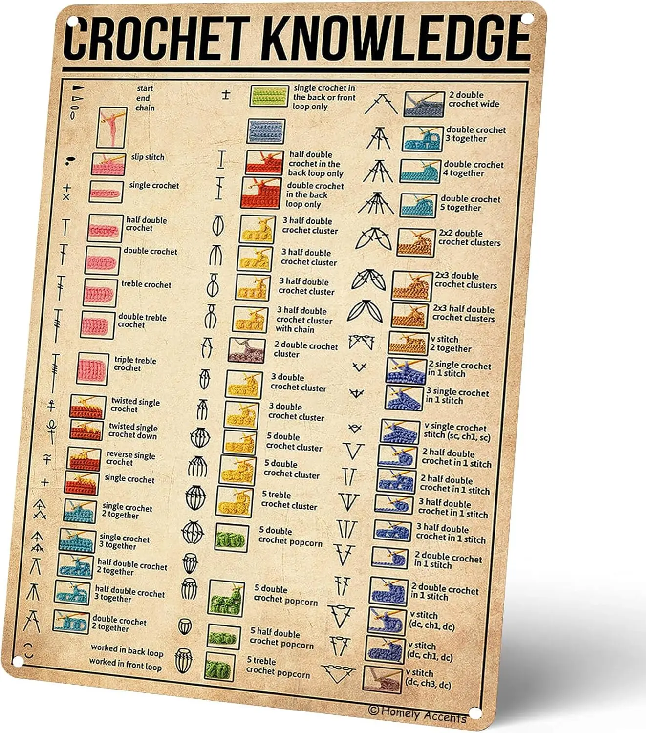 Знания вязания крючком винтажные металлические знаки Деревенское Оловянное