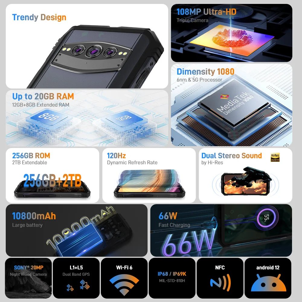 DOOGEE V30T 5G Rugged Smartphones Dimensity 1080 6nm 12GB+256GB 6.58