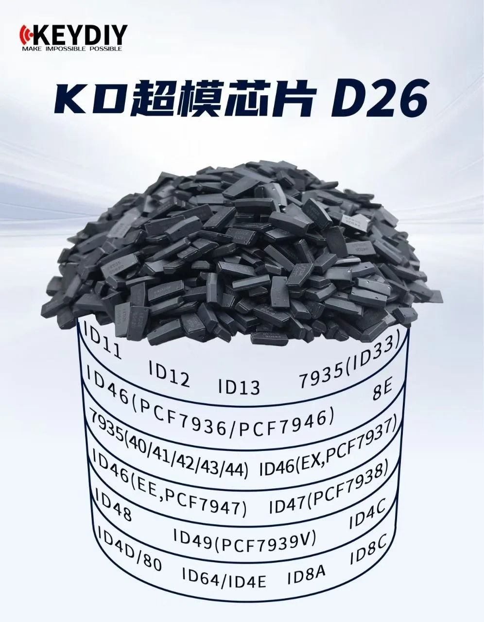 

Суперчип KEYDIY D26 поддерживает поколение 8A 8C PCF7935 PCF7936 ID46 ID47 ID48 ID49 ID4D ID80 ID64 ID4E для KD-X2 KD-MAX KD-X4