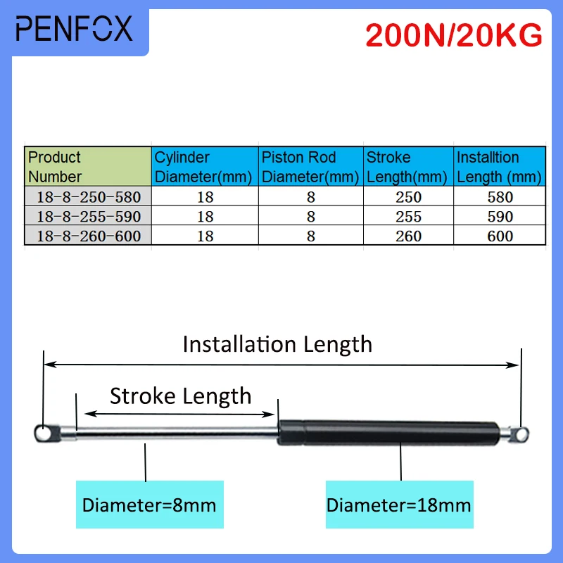 Универсальные газовые пружины 1 шт. 680-700 мм 20 кг/Н поддерживающие капоты багажника