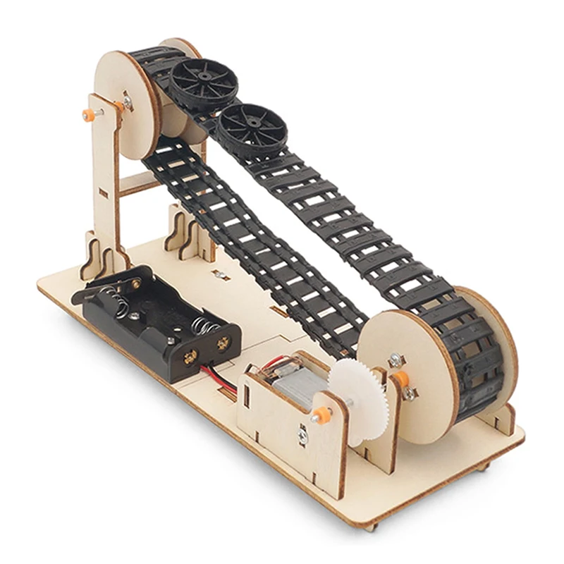 Рисунок 6 - 1 Набор научных технологий небольшая