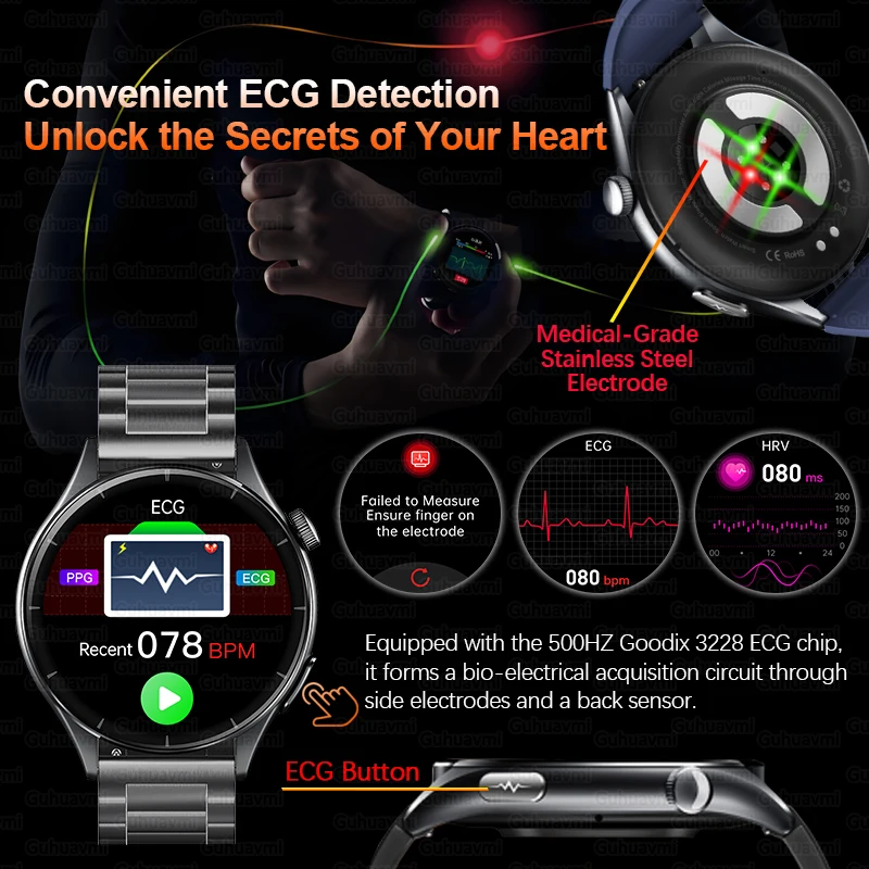 Фото Для HUAWEI NFC + ECG + PPG Health Смарт-часы BMI Часы с пульсометром и артериальным давлением 380 мАч BT Call IP68 Водонепроницаемый спортивный браслет №4