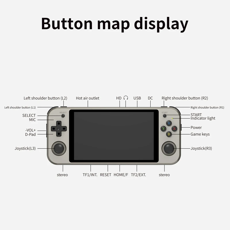 RG552 Ретро игровая консоль Карманный игровой плеер 16G + 64G 5 36 дюймов IPS 1920X1152 Двойные