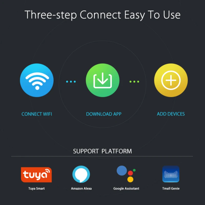 Смарт-розетки NEO с поддержкой Wi-Fi и таймером 10 А | Электроника