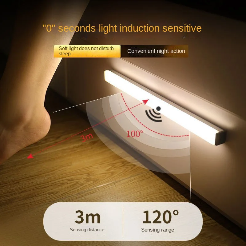 Motion Sensor Human Body Sensing Light Wireless Night Light USB Charging Night Light Living Room Bedroom Stair Night Light