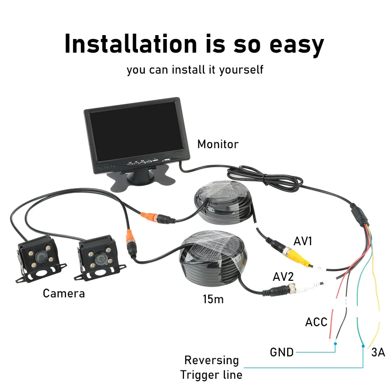 $63.83 Jansite 7 inch AHD 1080P Car Monitor rear view camera Aviation head Waterproof 4 pin Camera Harvester truck 12-24V Reverse image