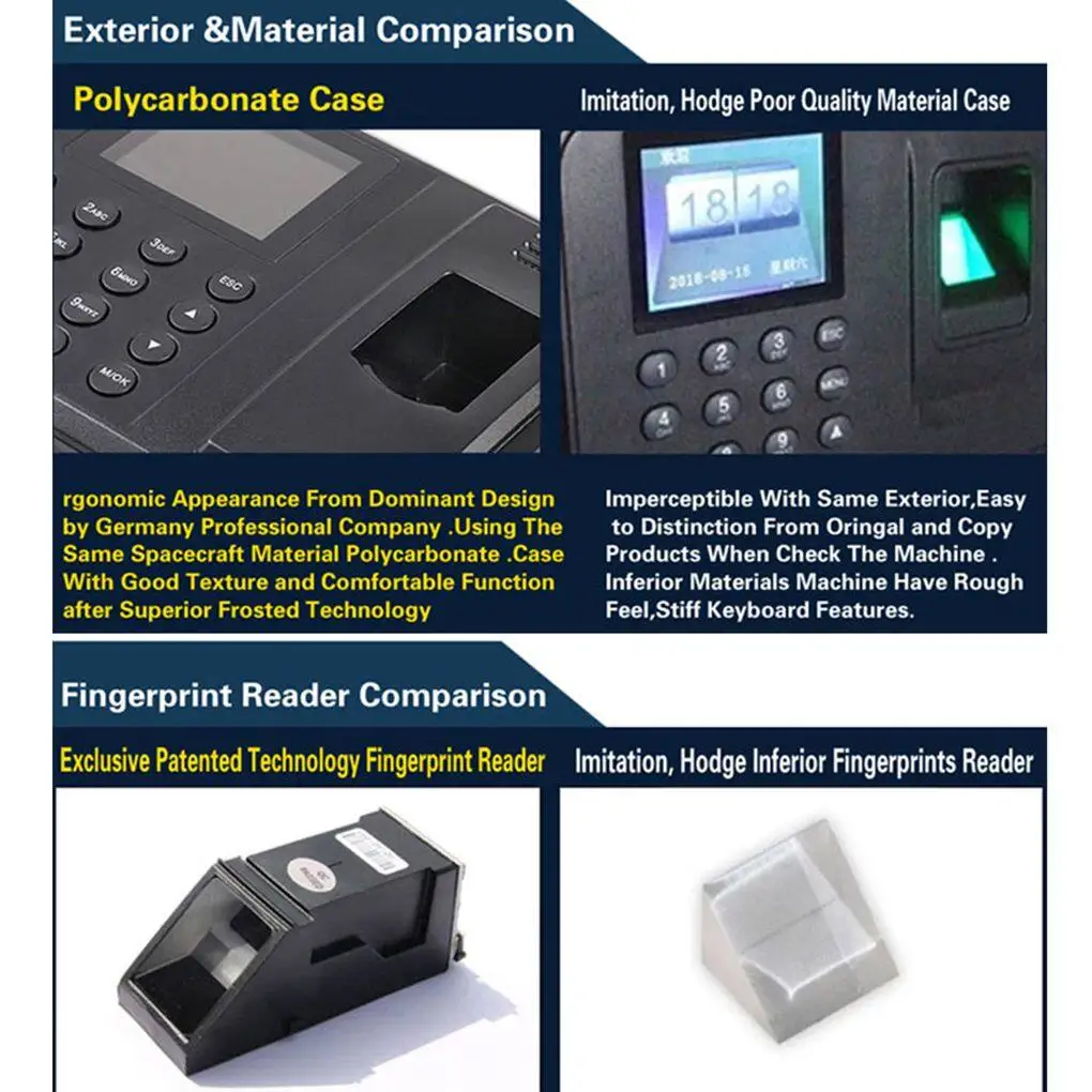 

Fingerprint Time Clock Employee Attendance Clock Check-in Payroll Recorder Door Access 2000 Print 2 4 TFT