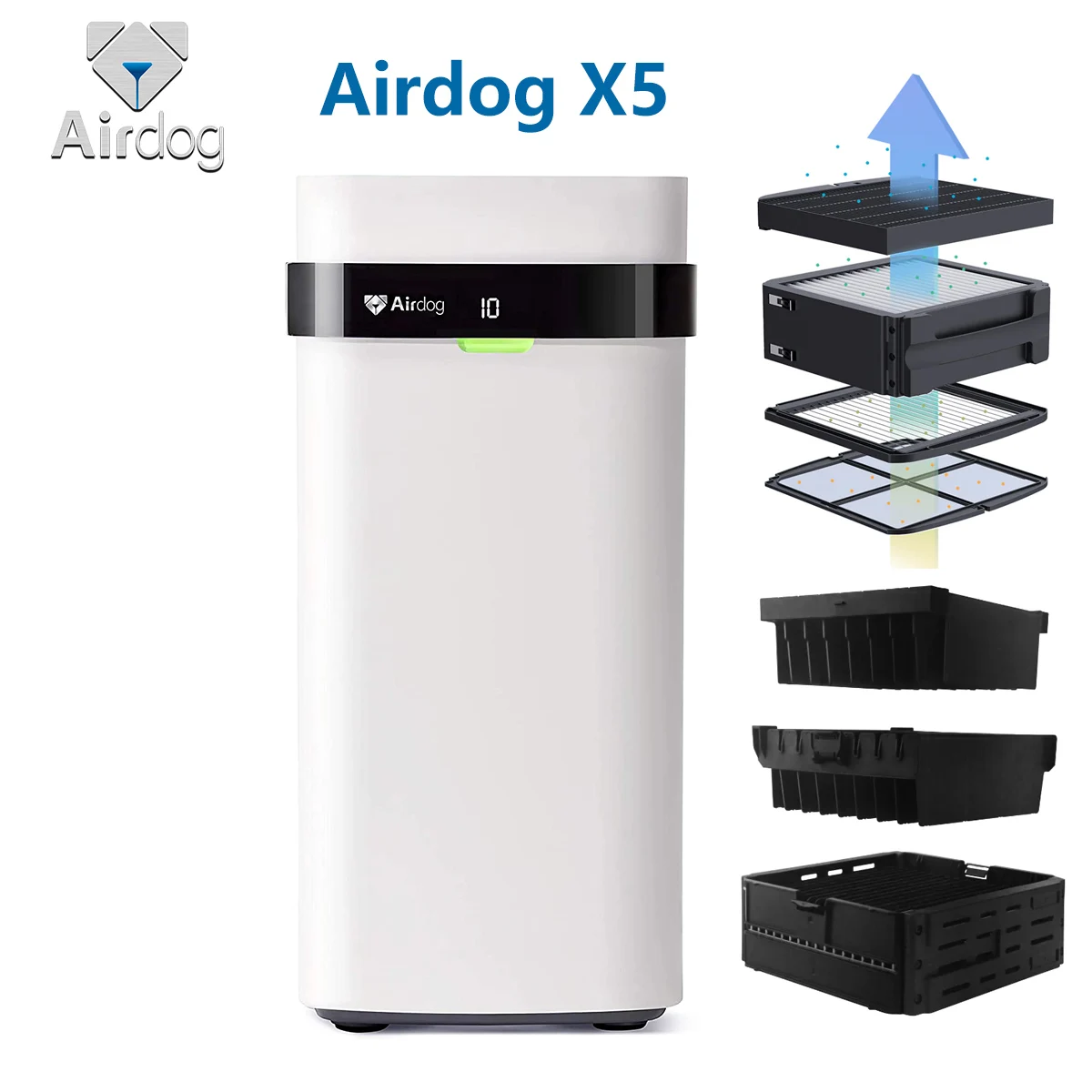 

Воздухопроницаемые разные аксессуары Airdog X5, очистители воздуха для дома, большой комнаты, спальни, ионные очистители воздуха с моющимся фильтром