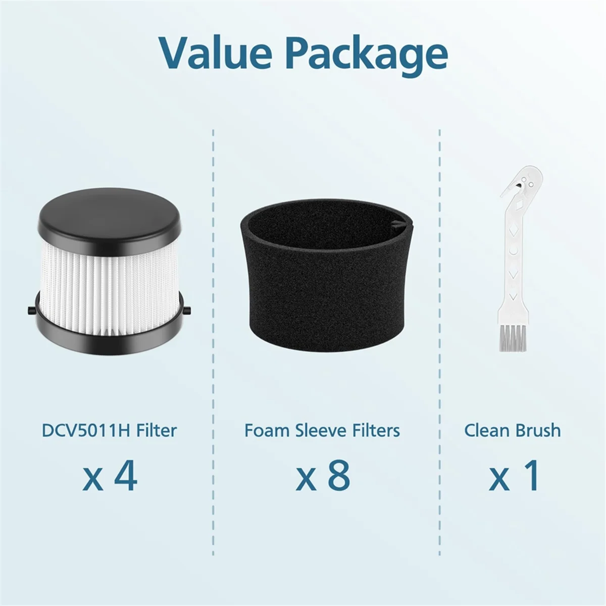 4 фильтра для DEWALT 20 в беспроводной ручной пылесос DCV501HB с 8 поролоновыми фильтрами