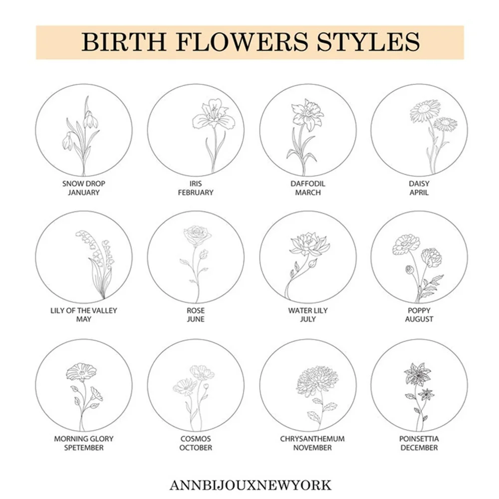 Personalized Women's Birth Flower Necklace Laser Engraved Name  Birth Moon Mom Necklace Stainless Steel Mom Birthday Gift