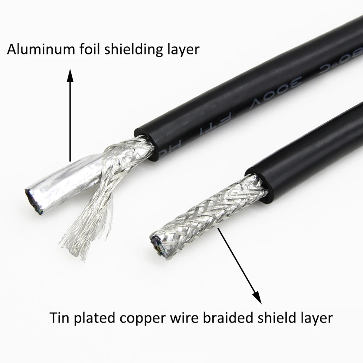 Двухслойный экранированный кабель UL2464, 28AWG, оплетка из алюминиевой фольги, 2/3/4/5/6/8/10 ядер, гибкие сигнальные провода, 80 °C, 300 В, черный