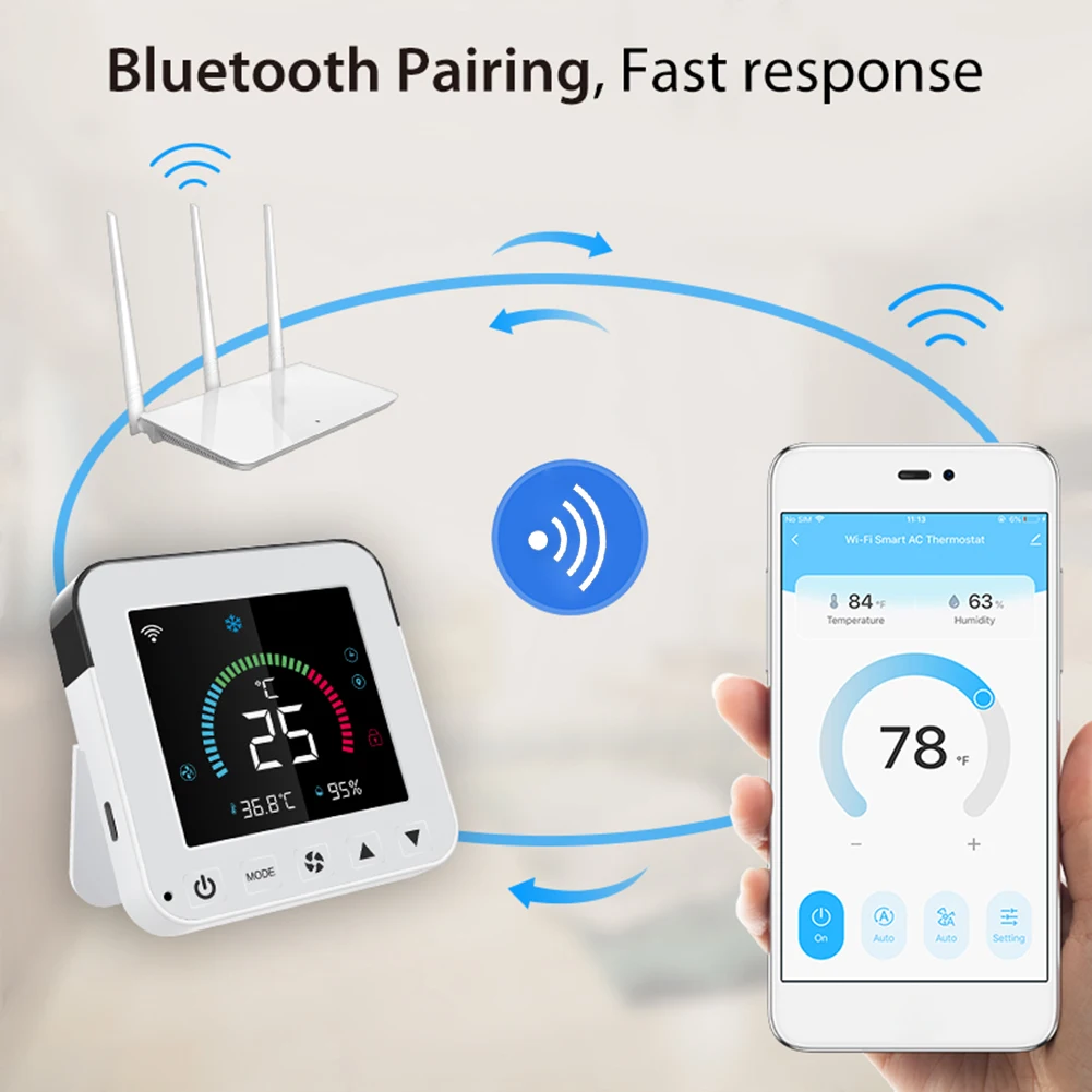 

Инфракрасный контроллер Tuya с ЖК-дисплеем, 2,4 ГГц, Wi-Fi, USB Type-C