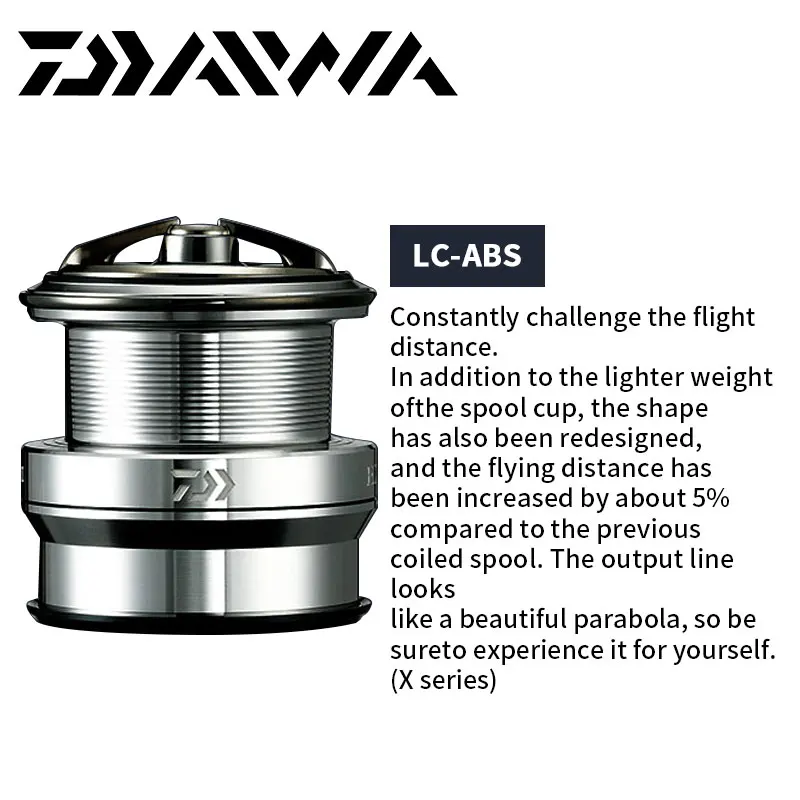 Спиннинговые рыболовные катушки DAIWA PROREX LT V 6 + 1 шарикоподшипников пневматический