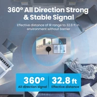 Умный пульт дистанционного управления WIFI/IR AVATTO S16 за 548 руб с купоном продавца#5